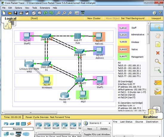 packet tracer labs pdf